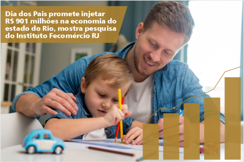 Dia dos Pais promete injetar R$ 901 milhões na economia do estado do Rio, mostra pesquisa do Instituto Fecomércio RJ